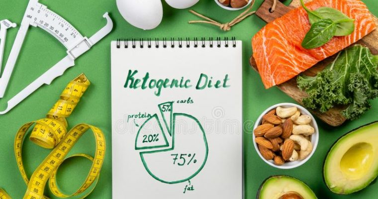 The Ketogenic Diet: A Detailed Beginner’s Guide to Keto